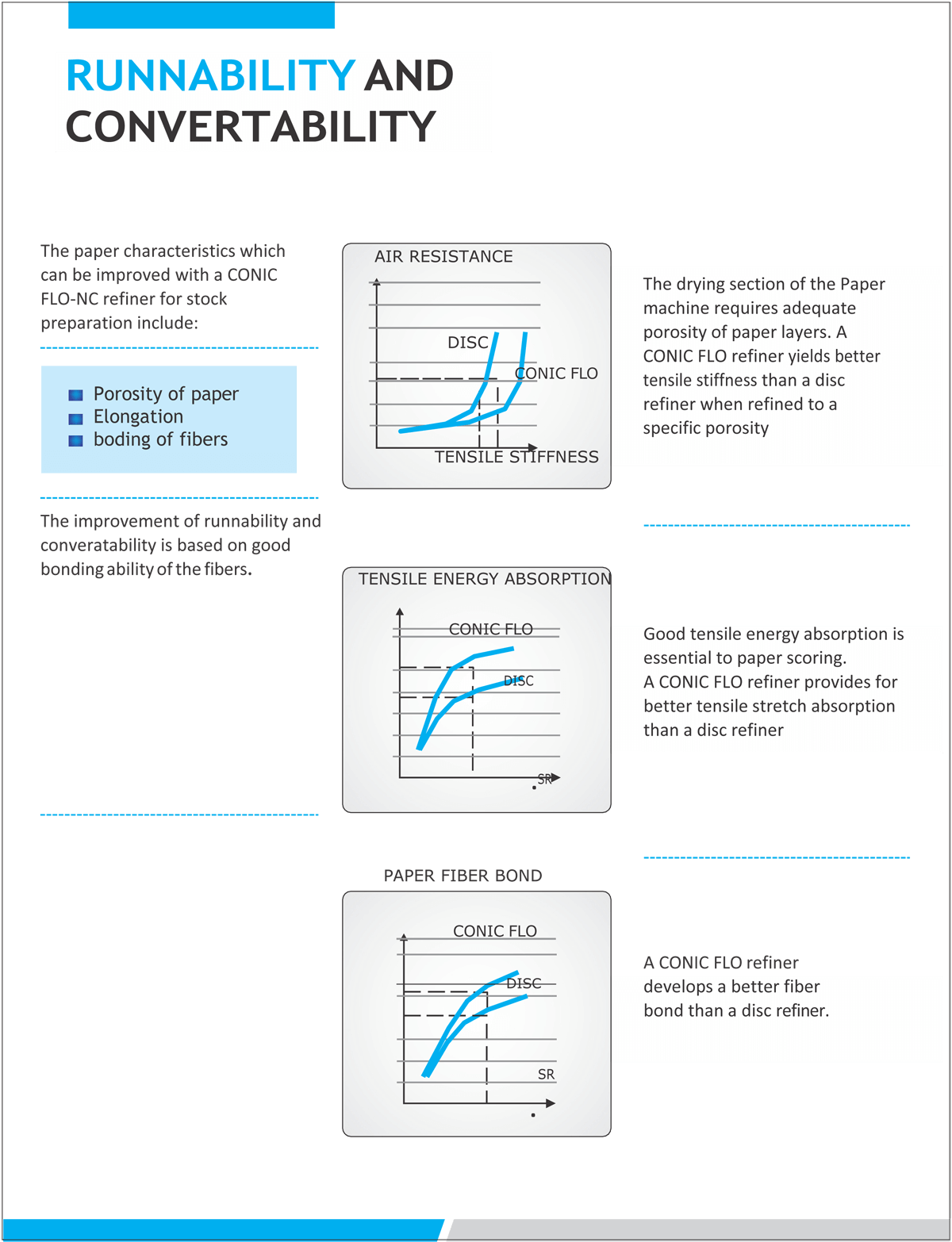 Nakshatra Process Control Industries