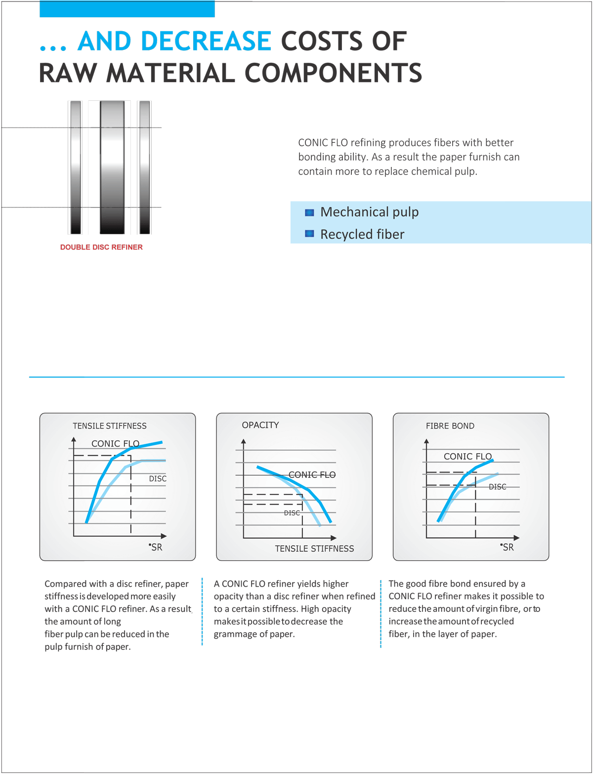 Nakshatra Process Control Industries