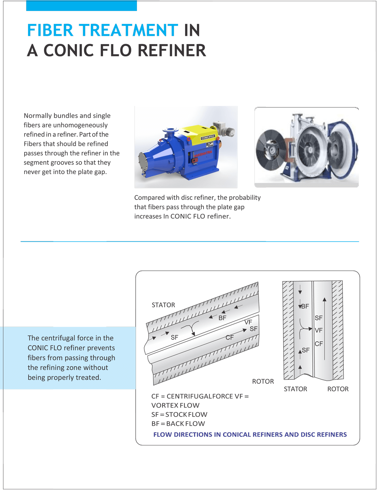 Nakshatra Process Control Industries