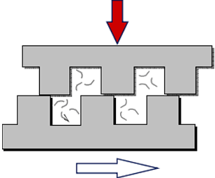 Nakshatra Process Control Industries