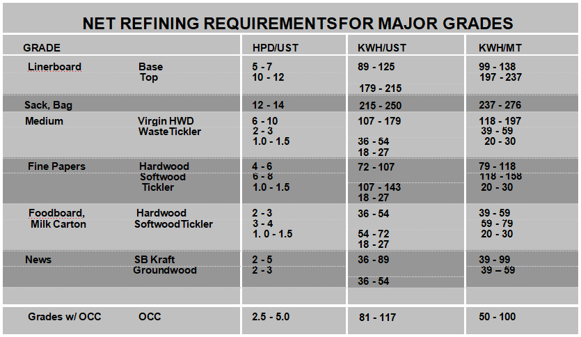 Nakshatra Process Control Industries