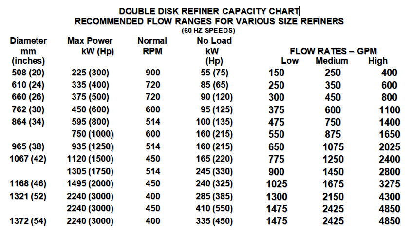 Nakshatra Process Control Industries